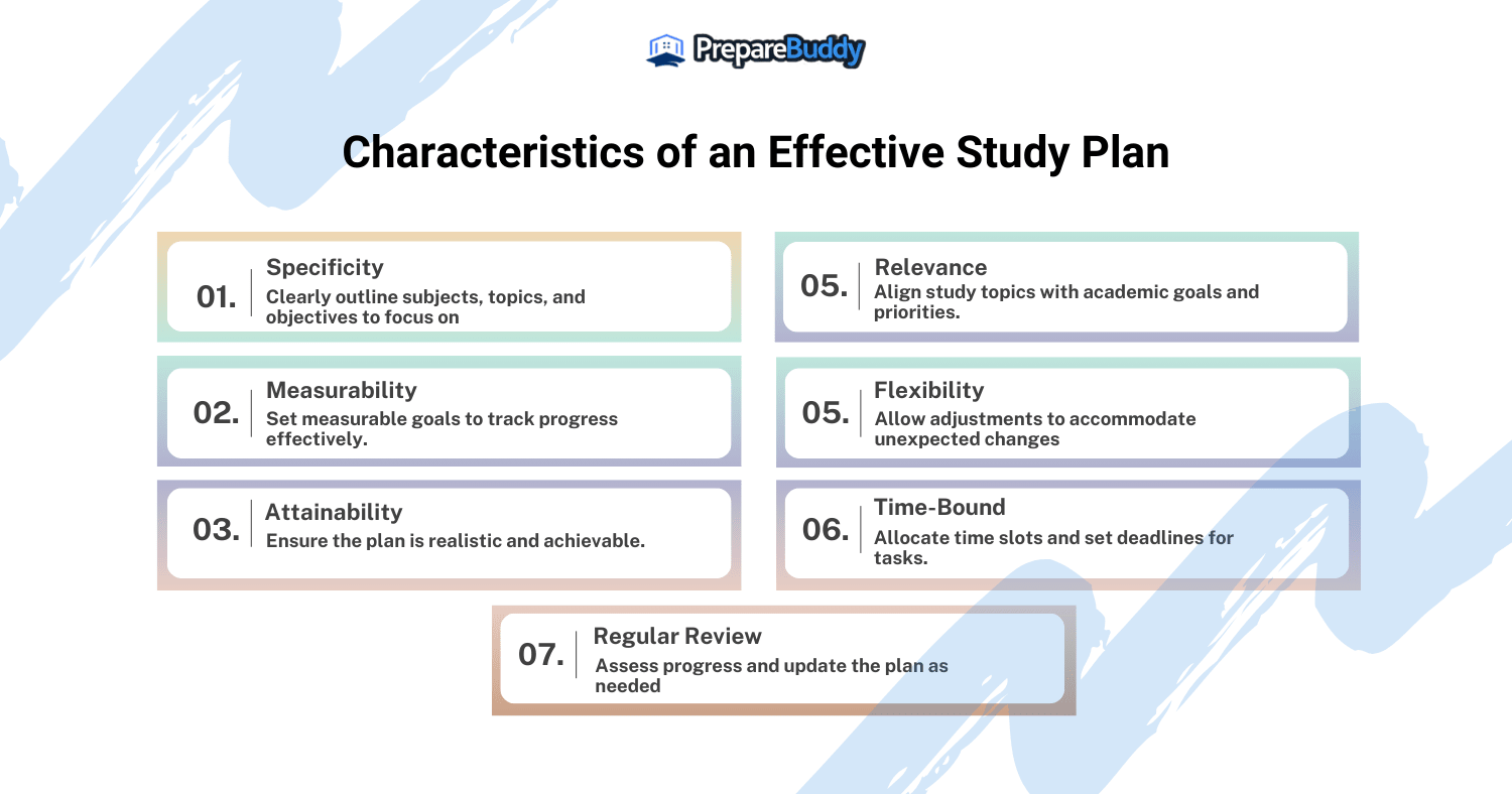 Develop a Well-Structured Study Plan