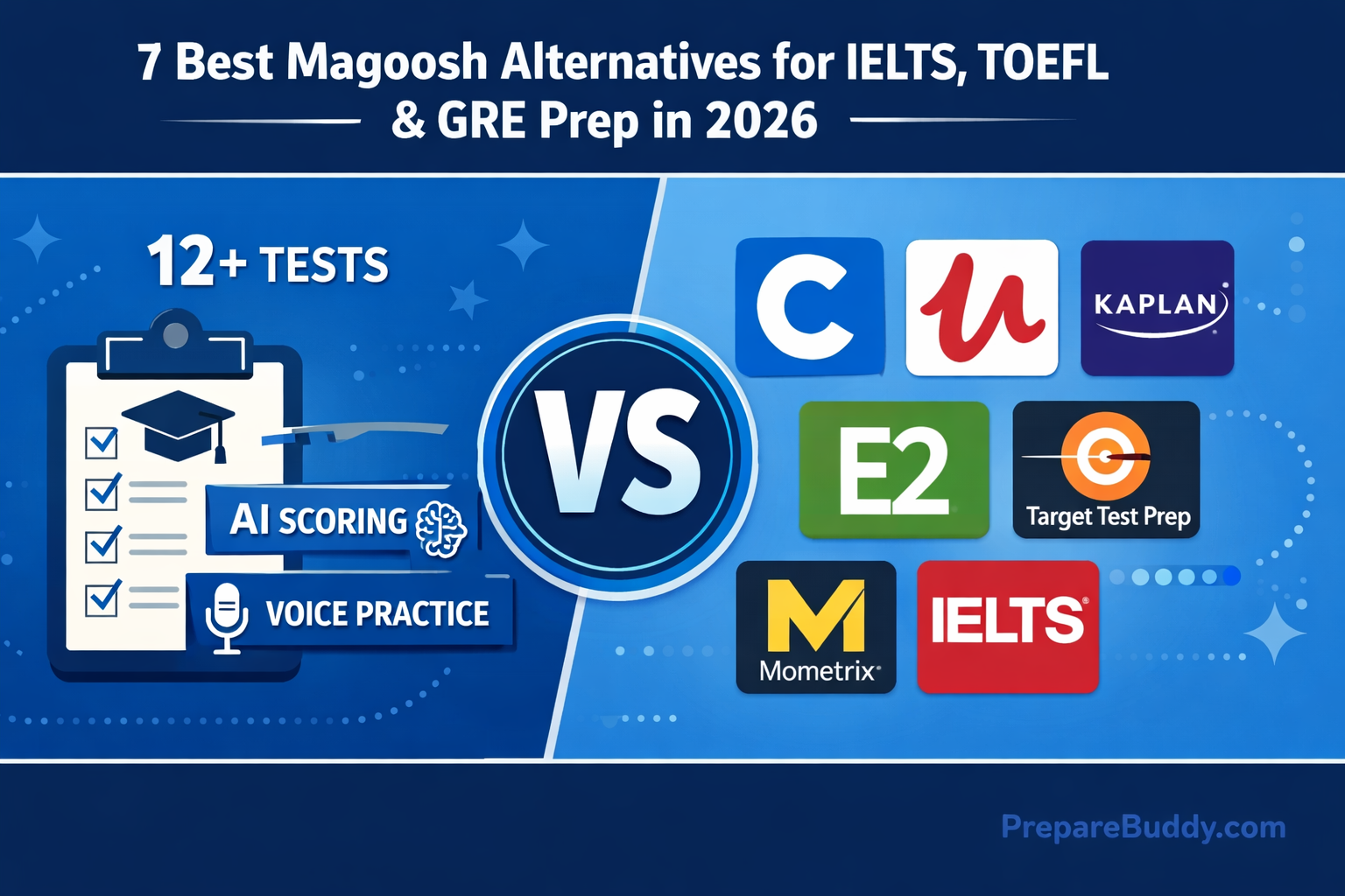 Best Magoosh alternatives 2026 comparison for IELTS TOEFL GRE prep