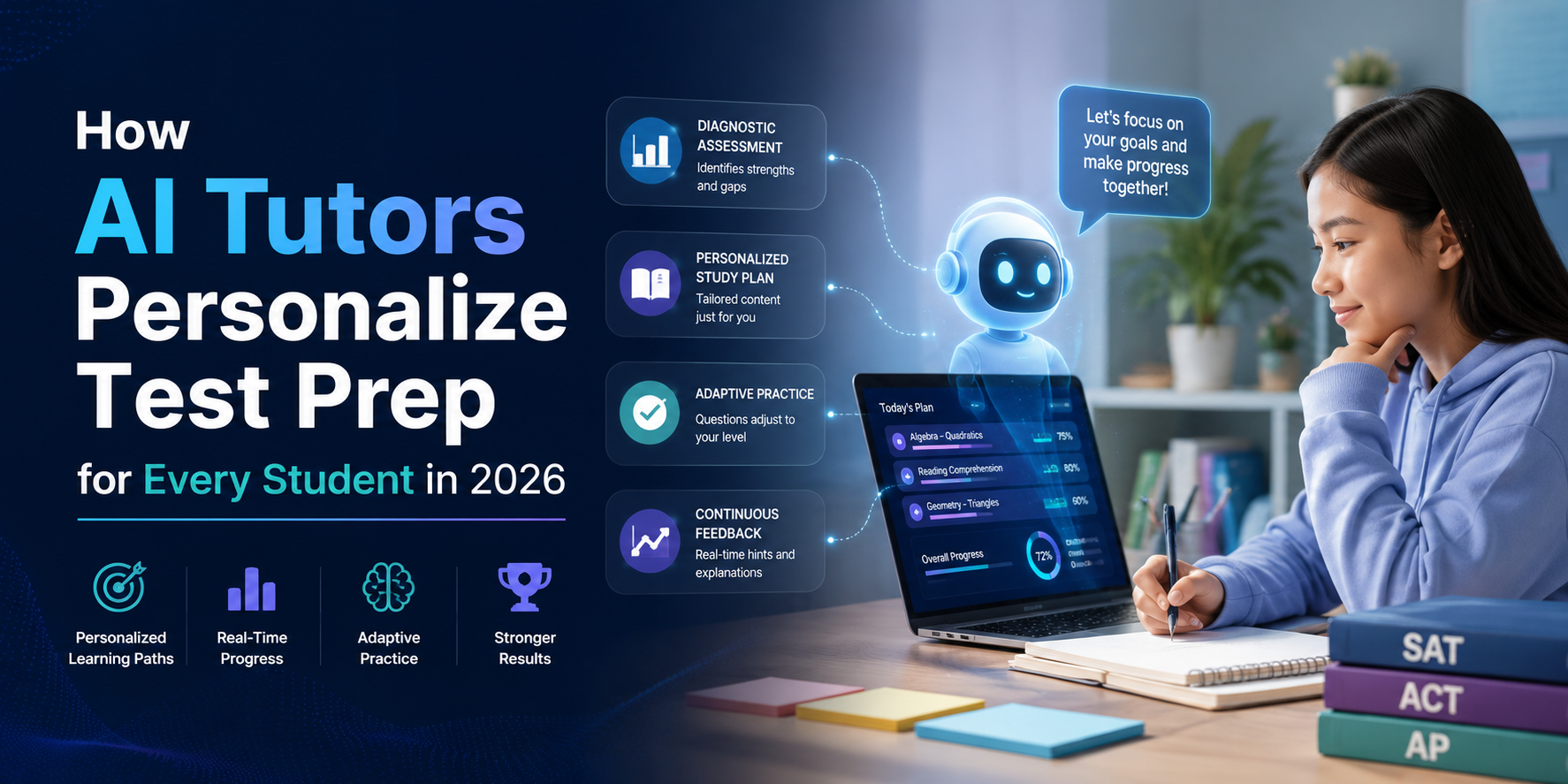 AI Tutor personalizing test prep for every student in 2026