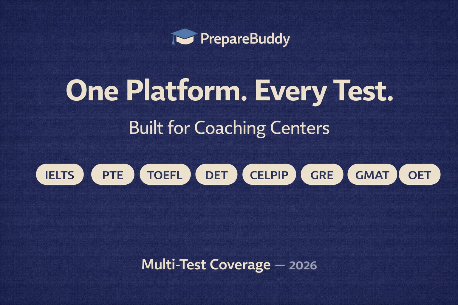 All-in-one test prep platform covering IELTS, PTE, TOEFL, DET, CELPIP, GRE, GMAT, SAT on single dashboard