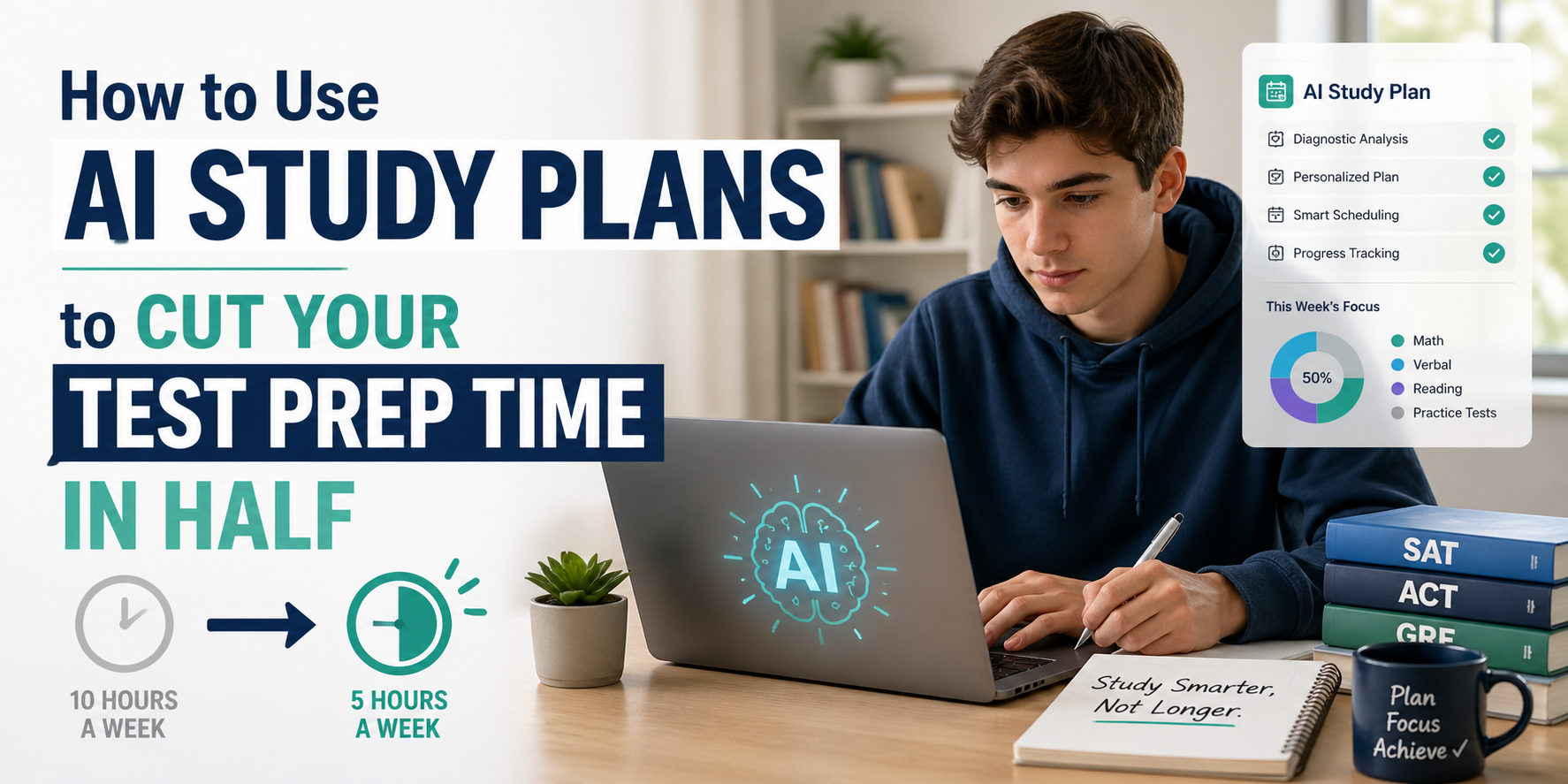 AI study plan dashboard showing personalized test preparation schedule for IELTS and PTE