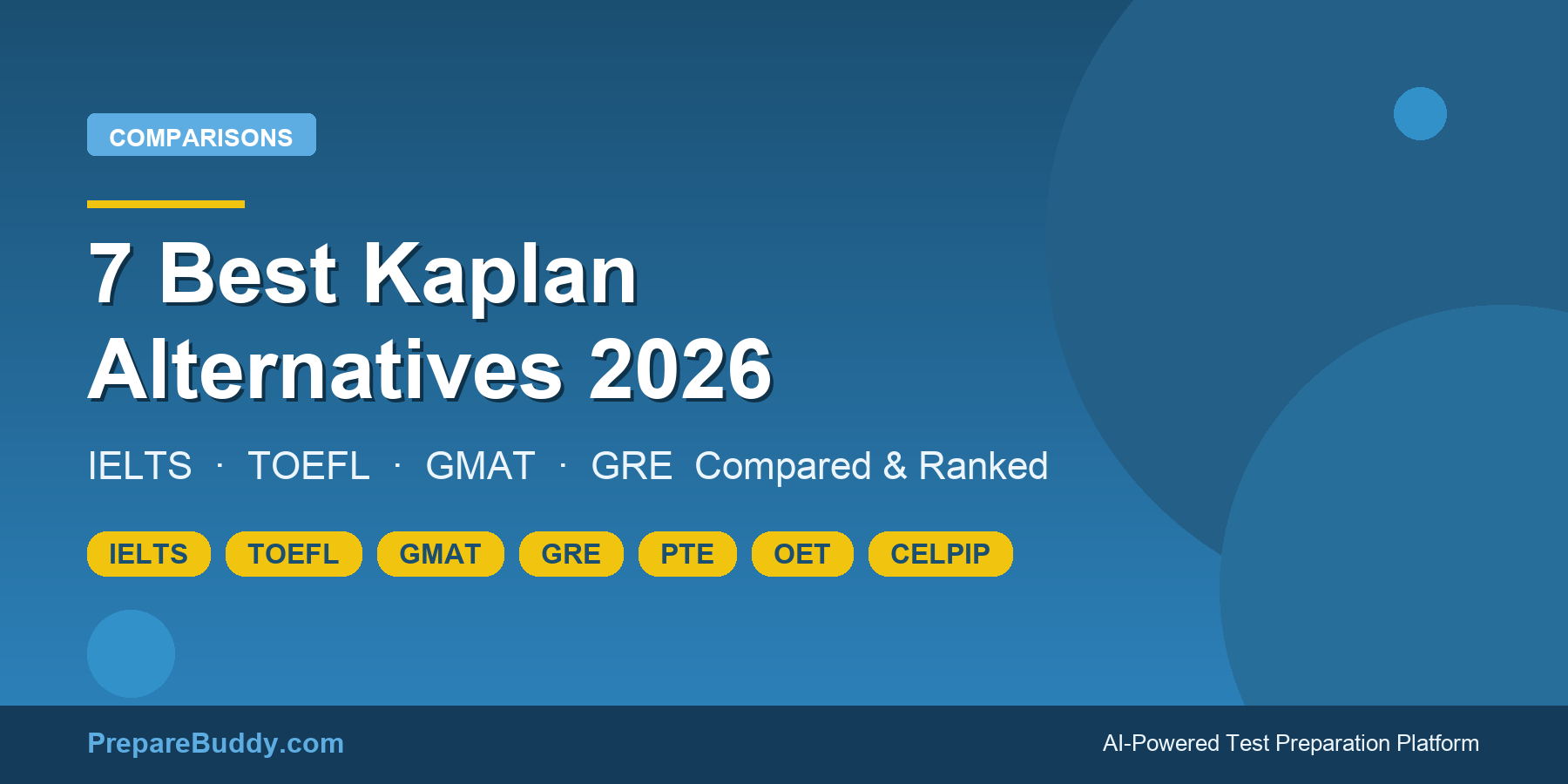 Best Kaplan alternatives 2026 comparison — IELTS, TOEFL, GMAT, GRE prep platforms ranked