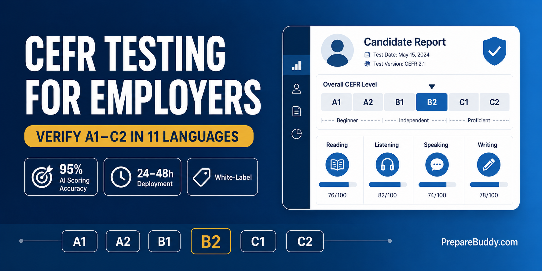 CEFR test for employers: verify A1-C2 language proficiency in 11 languages with AI