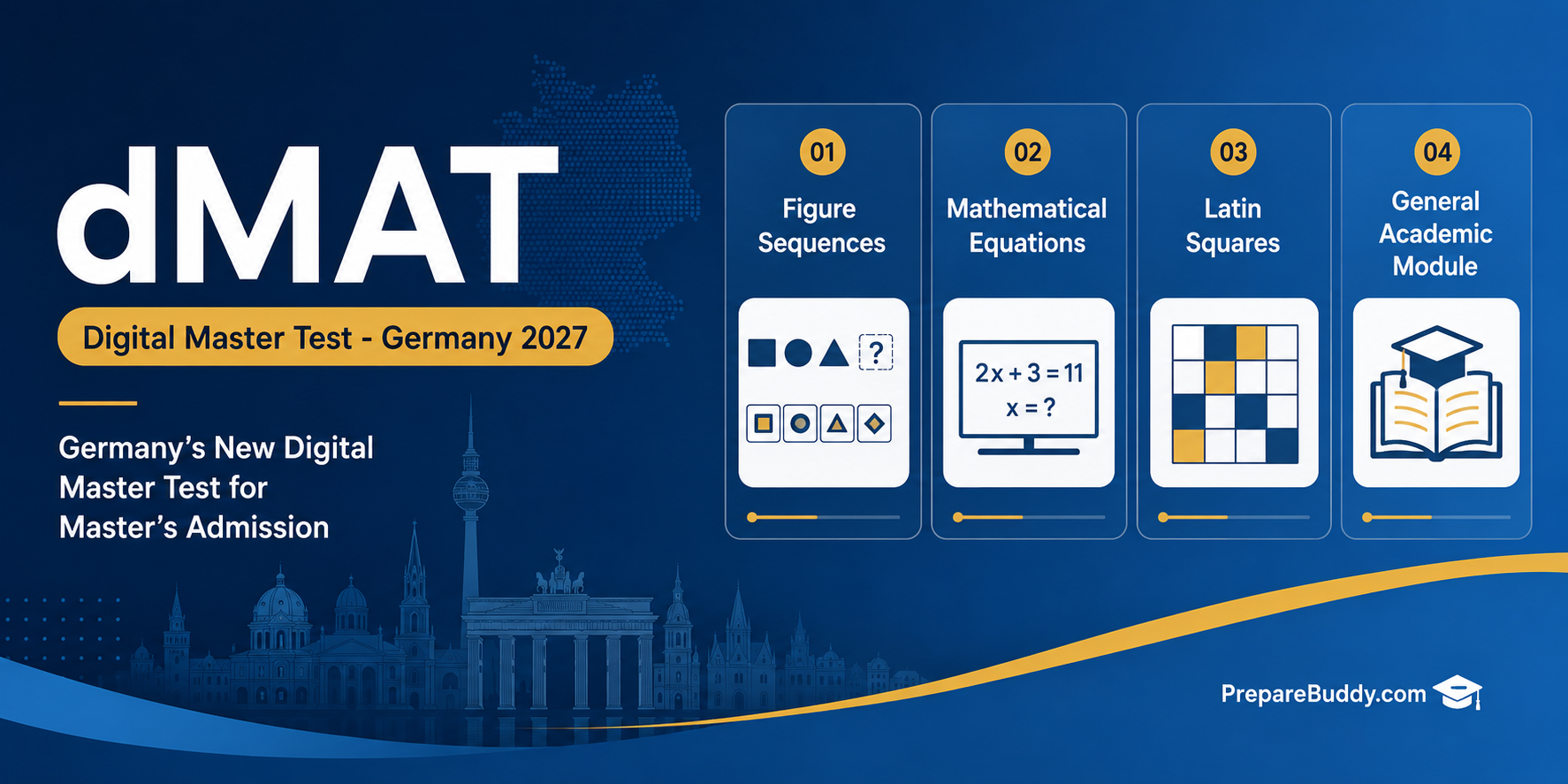 dMAT Digital Master Test Germany 2027 format and modules overview