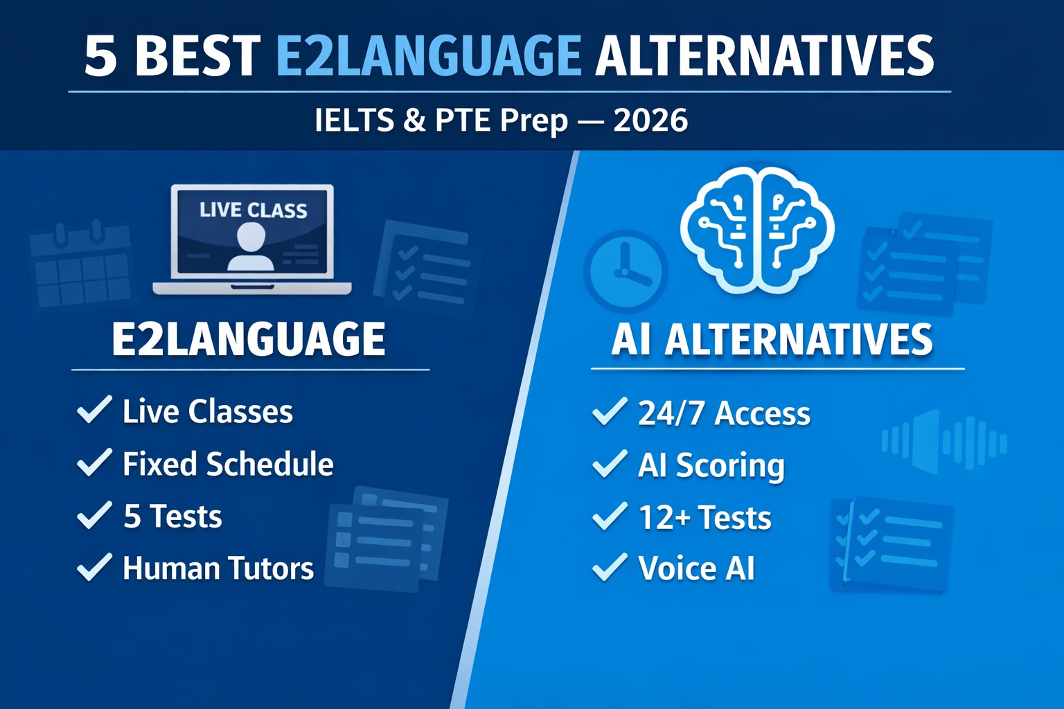 5 Best E2Language Alternatives for IELTS and PTE Prep in 2026 - Platform Comparison
