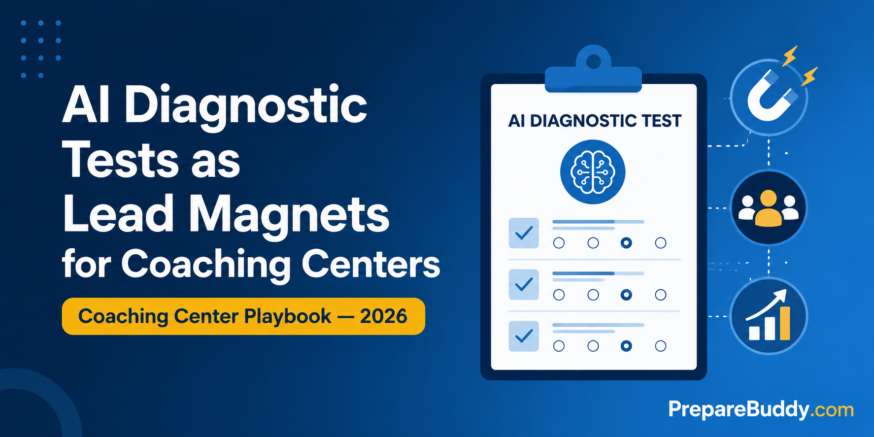 AI diagnostic tests as lead magnets for coaching centers — conversion funnel from free browsers to paying test prep students in 2026