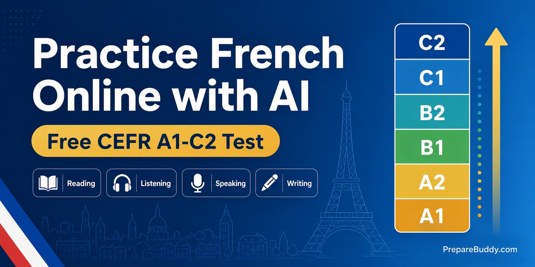 Practice French online with AI — CEFR A1 to C2 test across reading, listening, speaking and writing