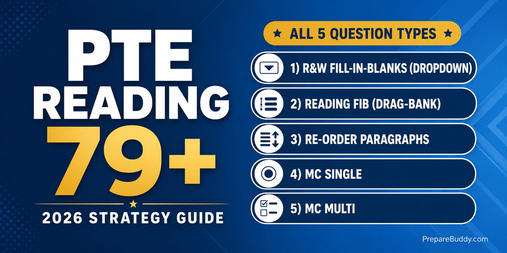 PTE Reading 79+ strategy guide for 2026 covering all 5 question types