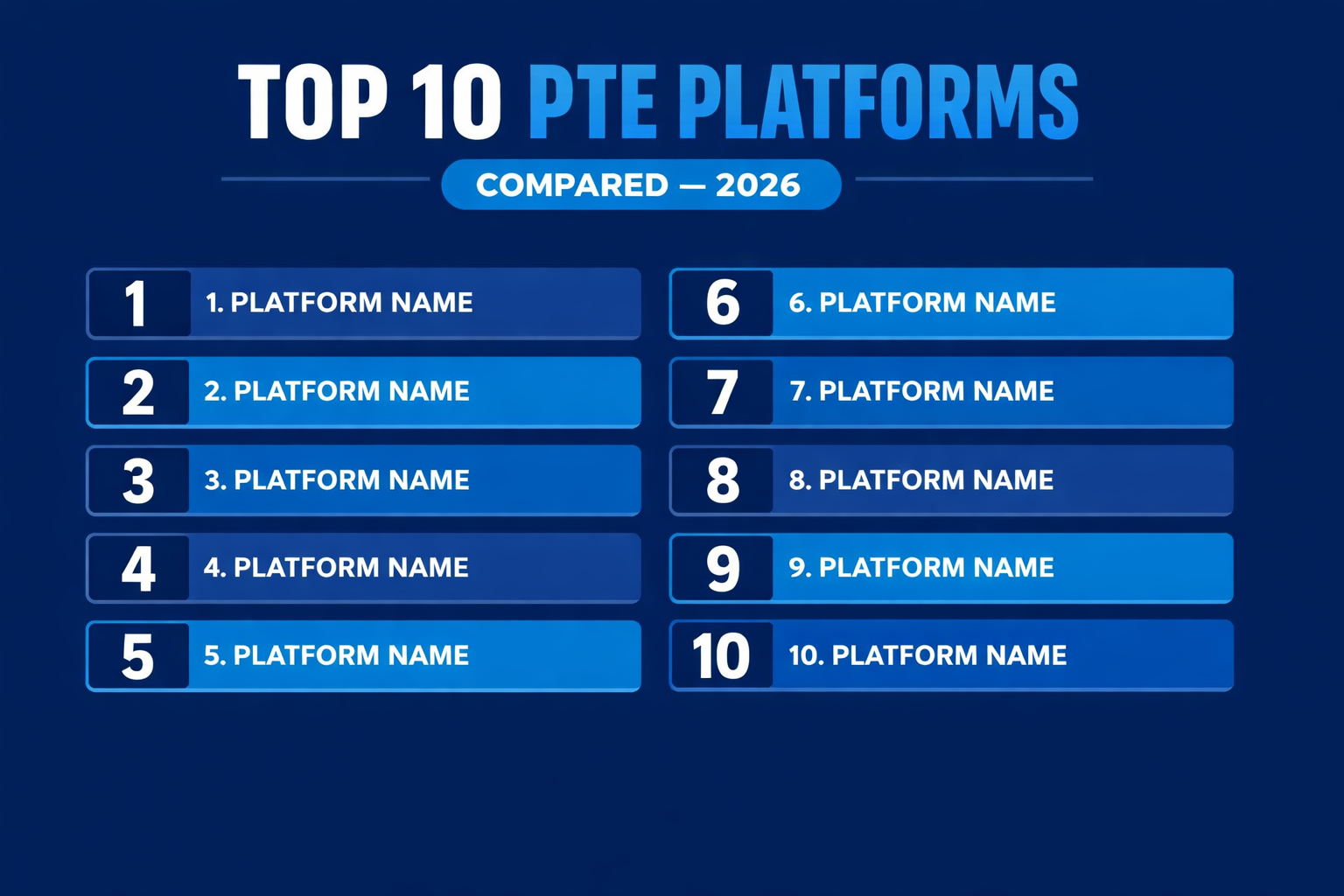 Top 10 PTE practice platforms compared with feature matrix for 2026